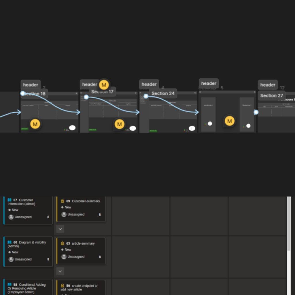 Devops, Figma